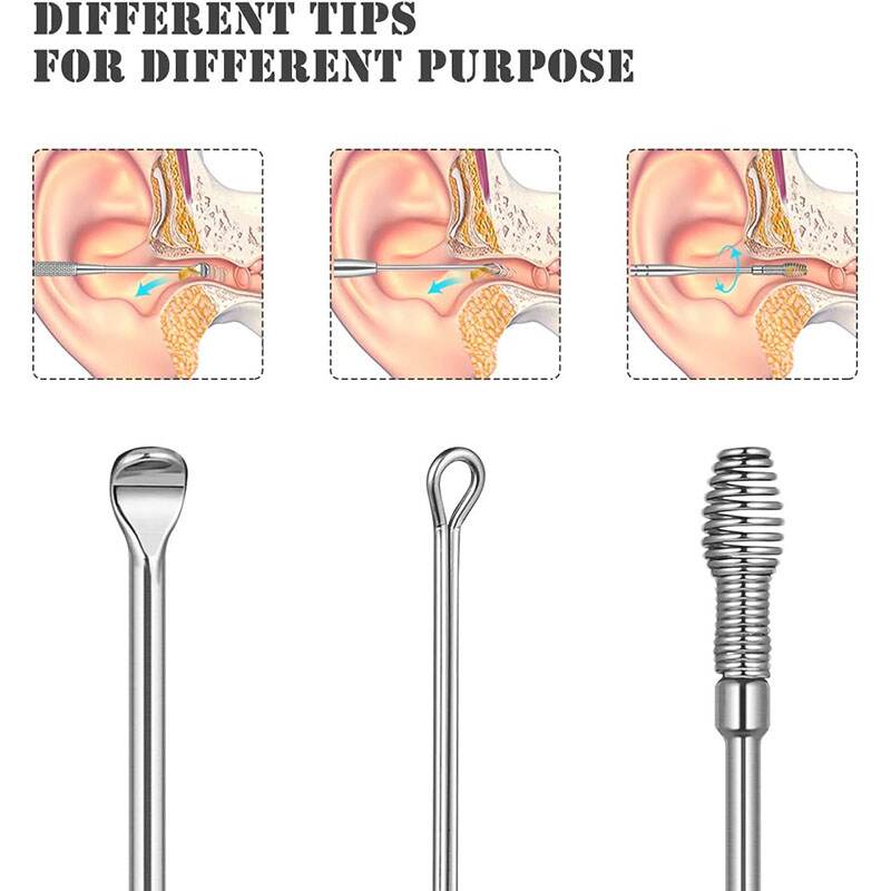 Ear Wax Removal Kit