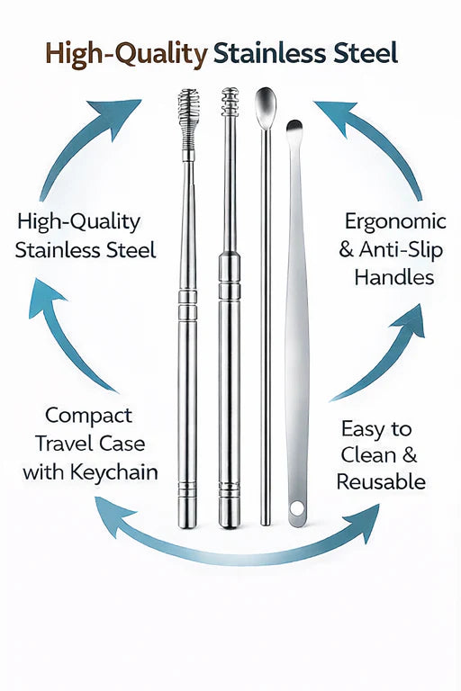 Ear Wax Cleaning Kit